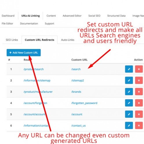 SEO Opencart Extension